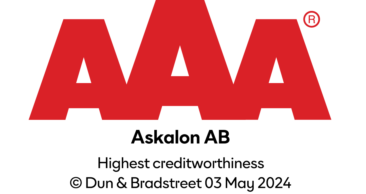 Askalon has the highest credit rating
